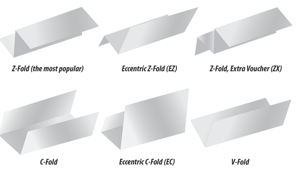 ps fold options image